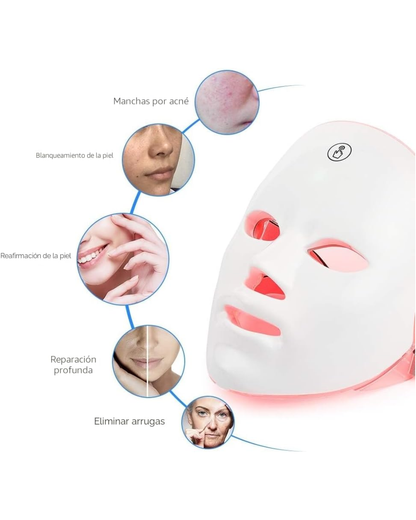 Dispositivo de belleza facial