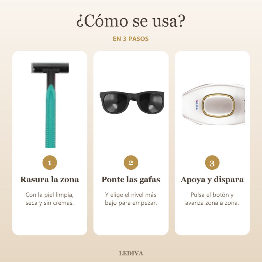 Cómo se usa la depiladora IPL